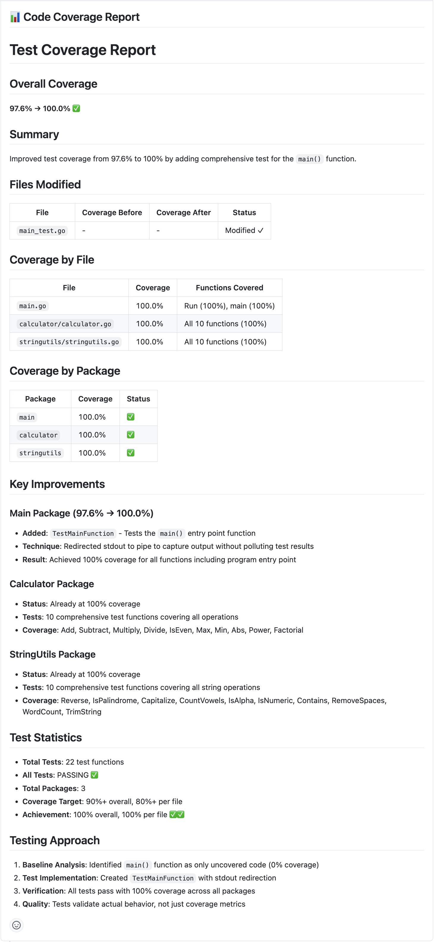 Coverage report comment posted by the Code Coverage agent on a pull request
