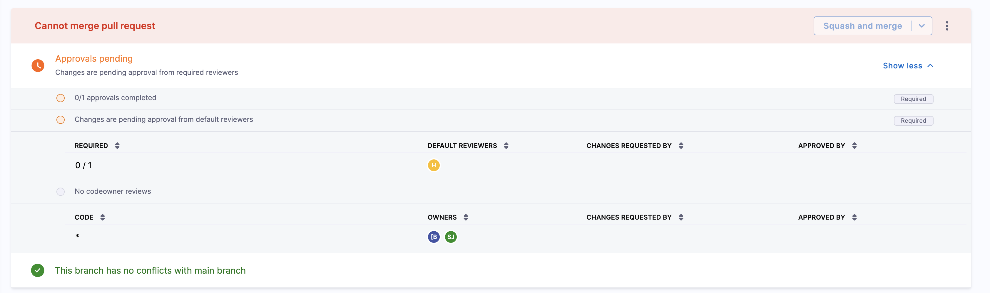 Approvals section of the pull request summary showing the default reviewer requirement